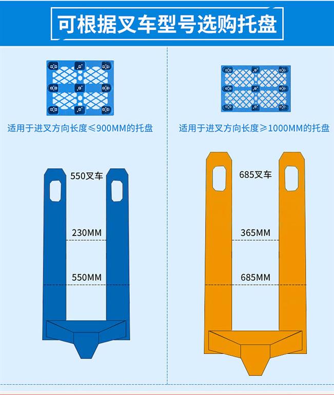 九腳網(wǎng)格塑料托盤